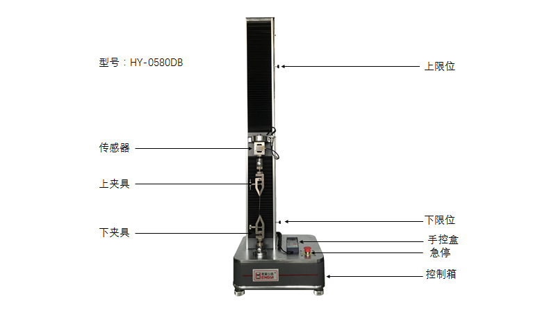 1740973643419062.png 涂層膠膜拉伸強(qiáng)度斷裂伸長(zhǎng)率試驗(yàn)機(jī)